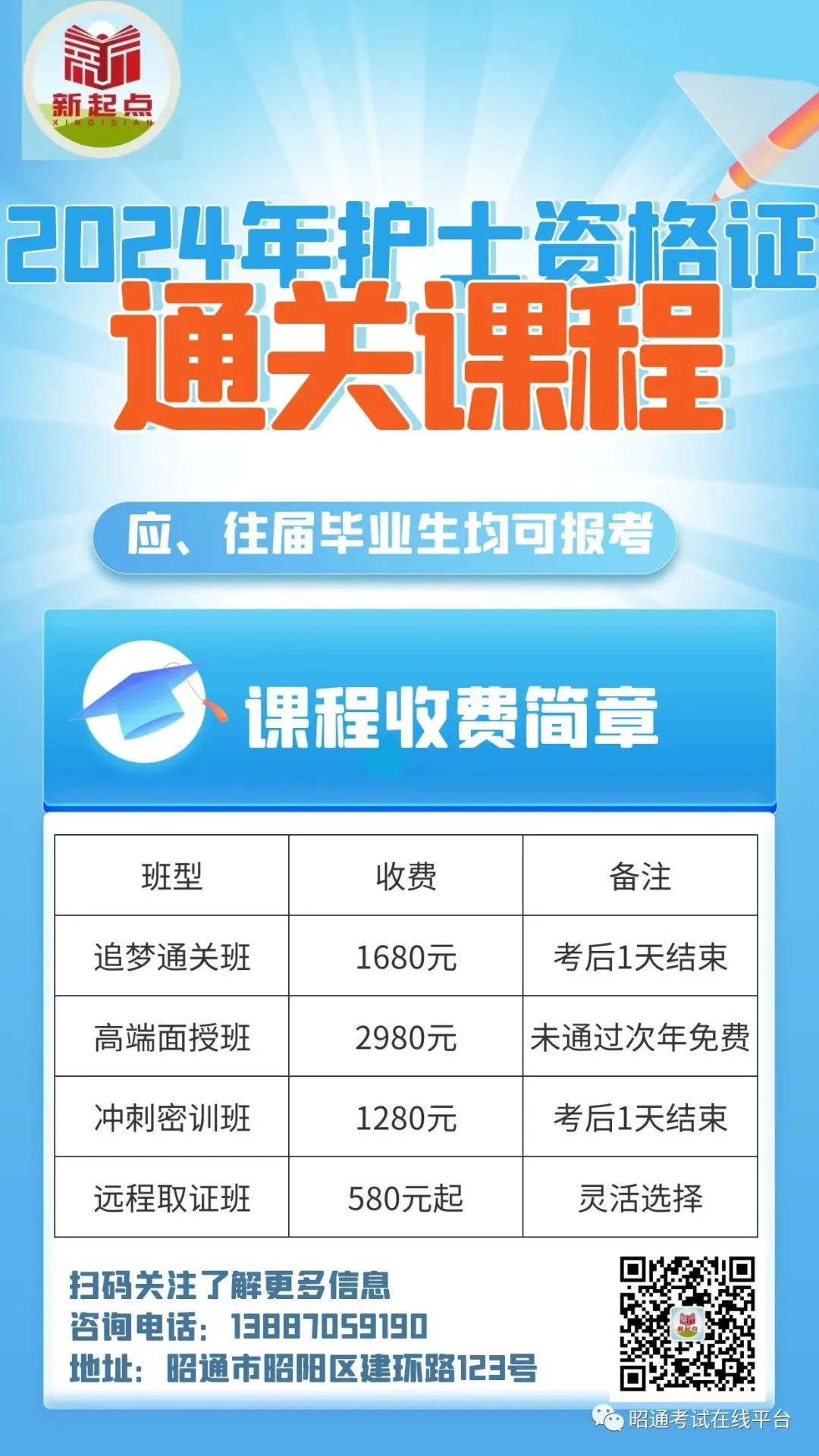 昭通医考培训&昭通新起点2024年护士资格考试培训招生简章-昭通考试在线